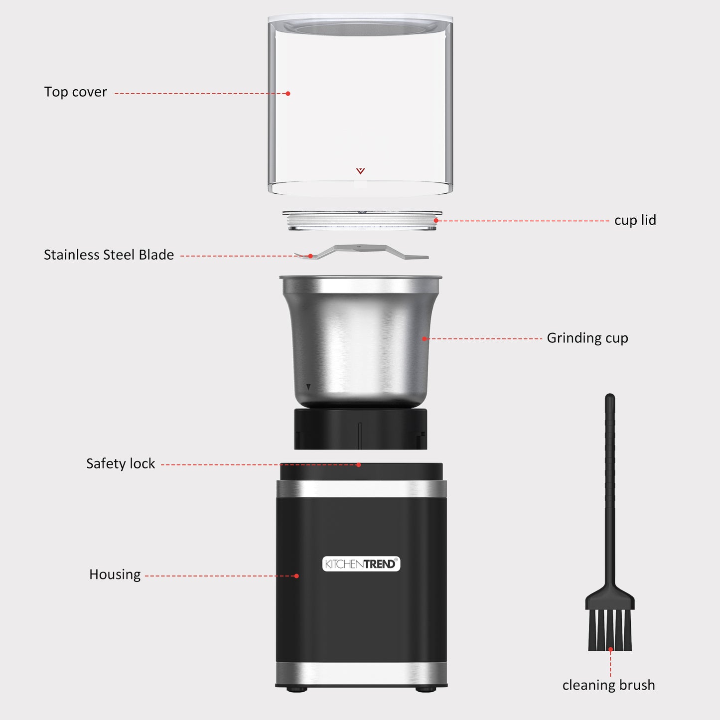 KITCHENTREND  Coffee Bean Grinder, One Touch Coffee Grinder Electric Spice Grinder 12 Cups Coffee Bean Capacity Stainless Steel Blades Coffee Grinders for Home Use with Clean Brush (0897V842AA01)
